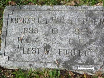 war-_w._c._stephen.jpg